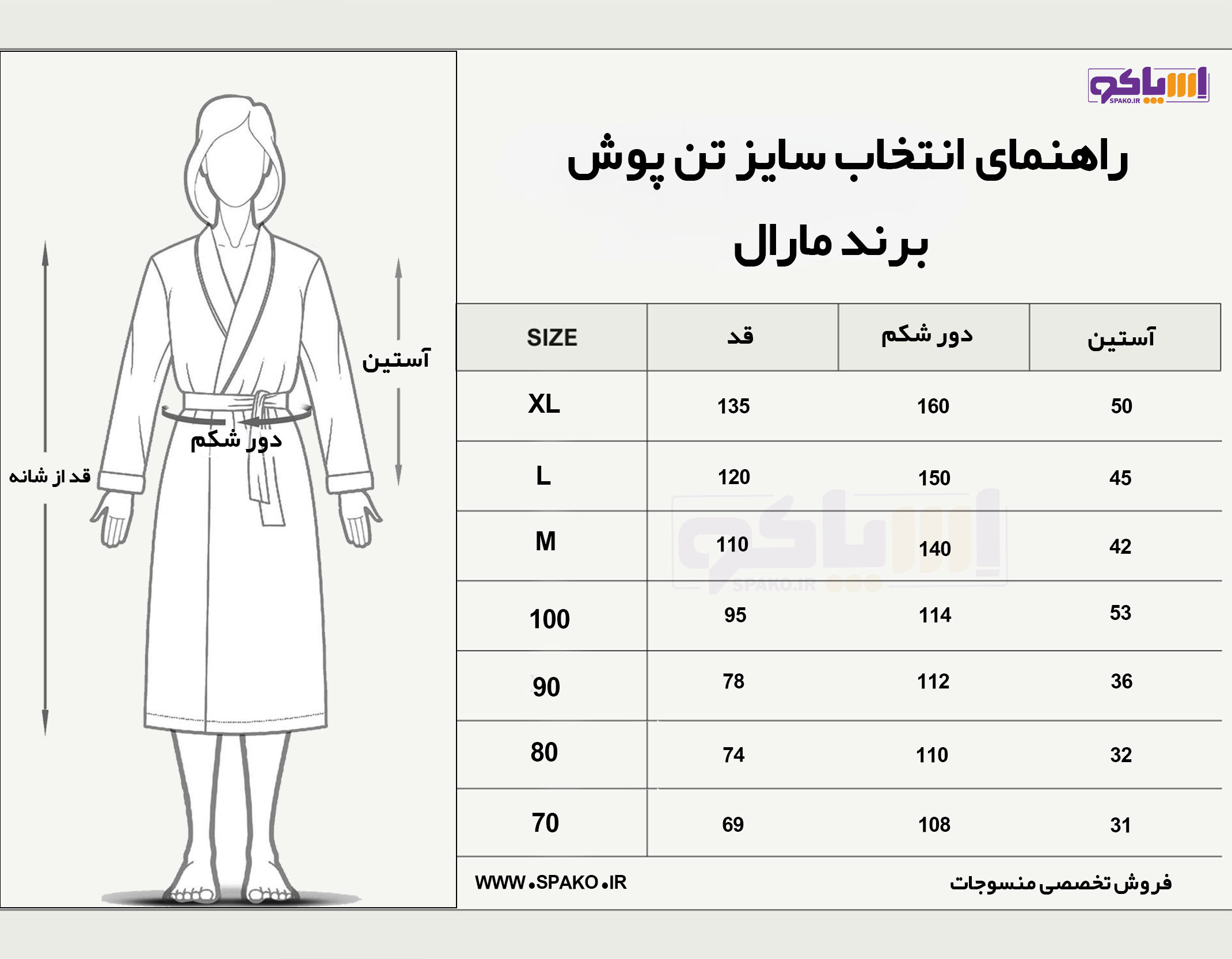 راهنمای سایز تن پوش های برند مارال